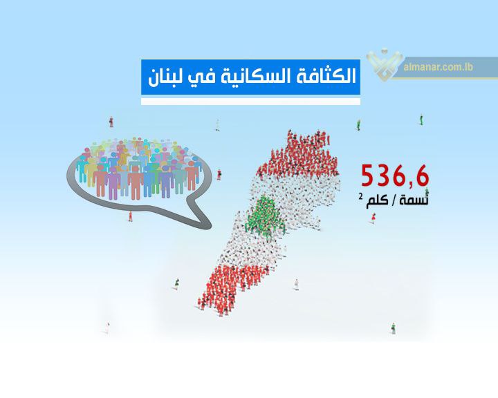 ك